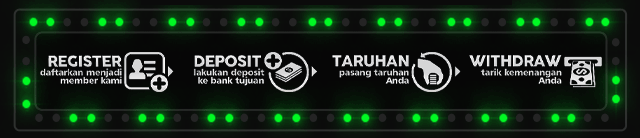 Mahir88 Jackpot